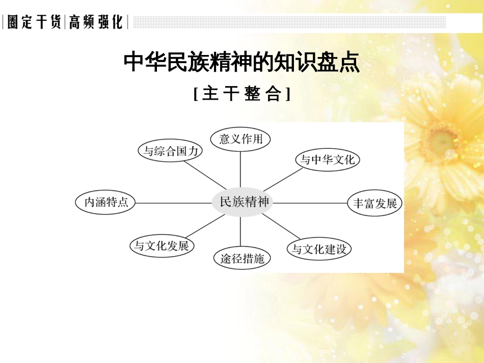 中考数学总复习 专题一 图表信息课件 新人教版 (441)_第3页