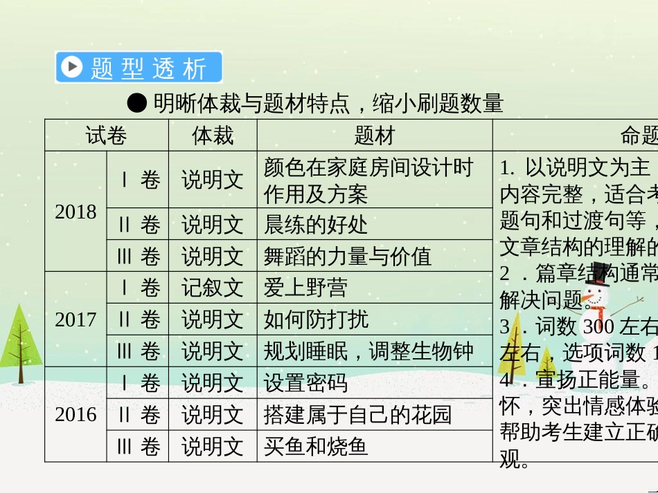 高考地理二轮总复习 微专题1 地理位置课件 (29)_第2页
