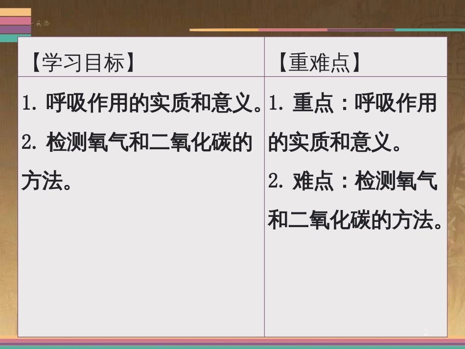 七年级生物下册 10.1 食物中能量的释放课件 北师大版_第2页