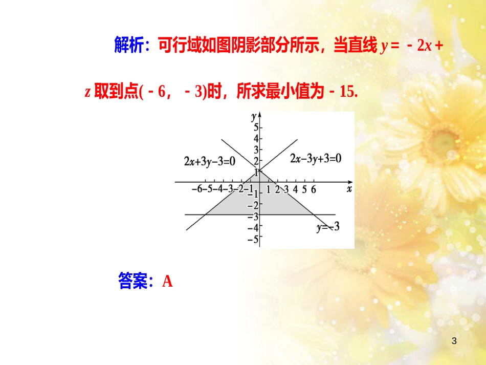中考数学总复习 专题一 图表信息课件 新人教版 (198)_第3页