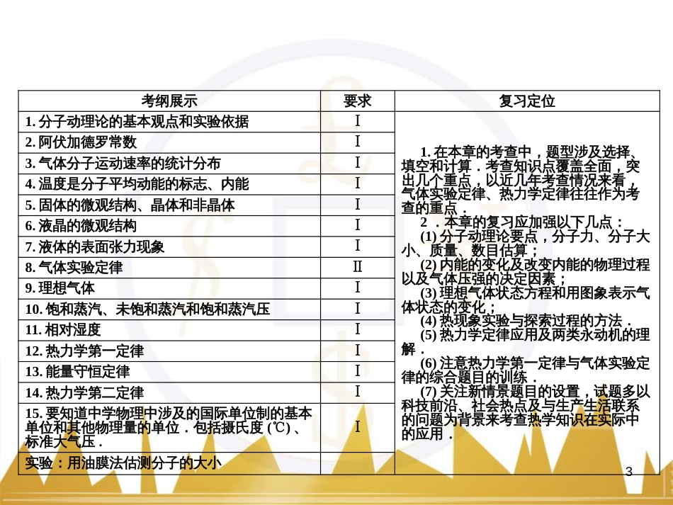 高考物理大一轮复习 物理模型10 理想变压器模型课件 (32)_第3页