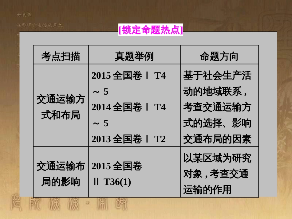 全国高考地理二轮复习（五大原理+准确分析）专题四 交通区位原理课件_第2页