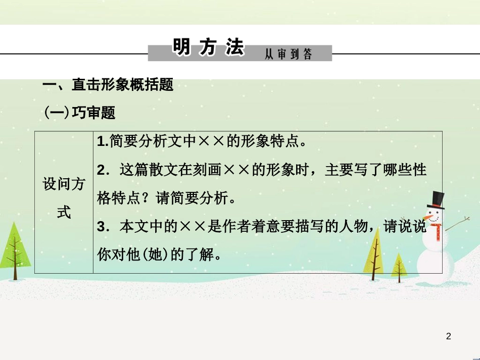 高考数学二轮复习 第一部分 数学方法、思想指导 第1讲 选择题、填空题的解法课件 理 (335)_第2页