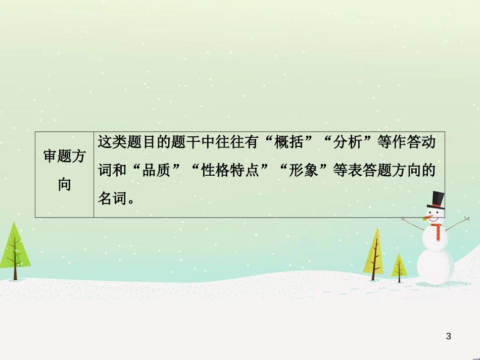 高考数学二轮复习 第一部分 数学方法、思想指导 第1讲 选择题、填空题的解法课件 理 (335)_第3页