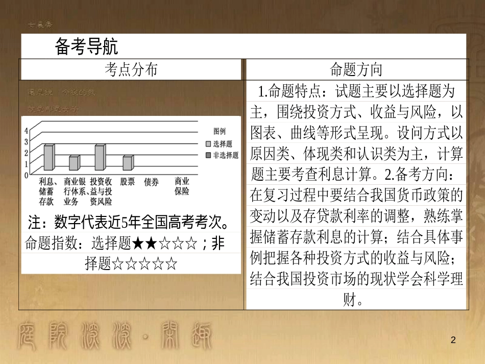 高考政治一轮复习 4.4.2 实现人生的价值课件 新人教版必修4 (148)_第2页