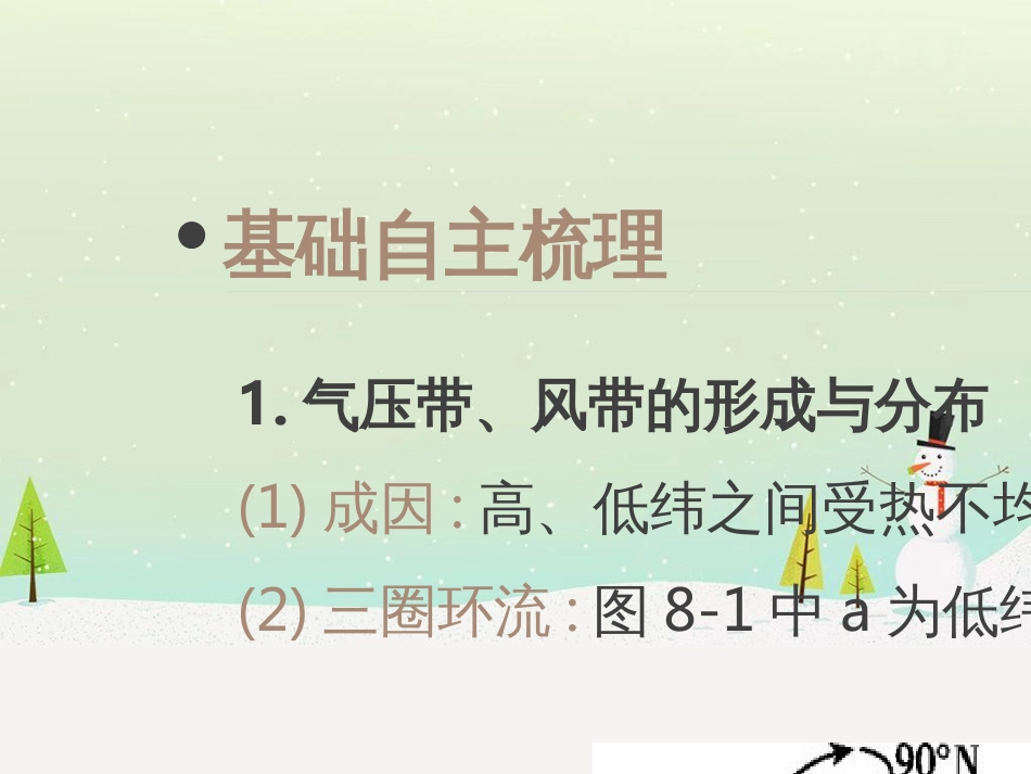 高考地理二轮总复习 微专题1 地理位置课件 (858)_第3页