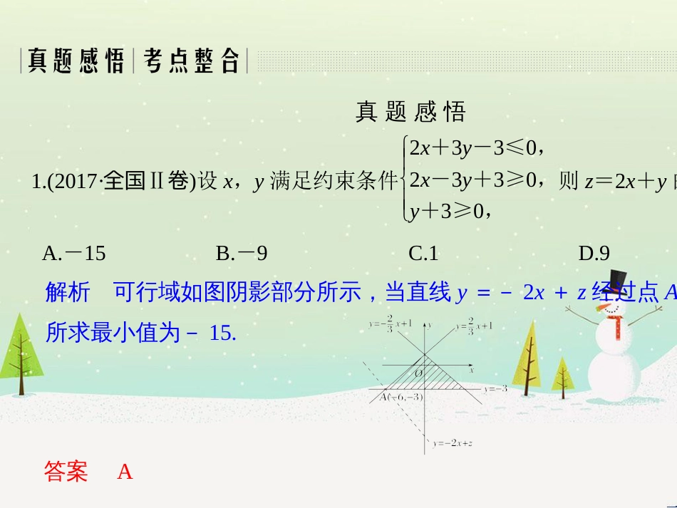 高考地理二轮总复习 微专题1 地理位置课件 (428)_第3页