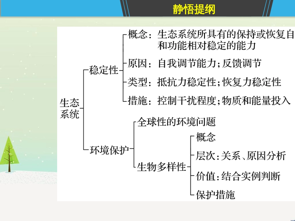 高考地理一轮复习 第1章 宇宙中的地球（含地球和地图）第1节 地球与地球仪课件 湘教版 (42)_第3页