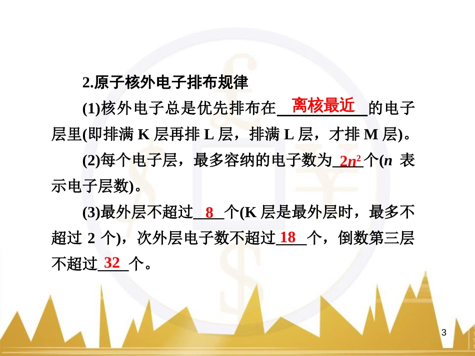 高三化学一轮总复习 有机化学基础（第4课时）高分子化合物与有机合成课件（选修5） (344)_第3页