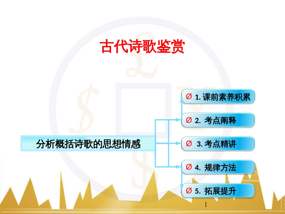 高考语文一轮复习 语言文字运用 正确使用成语（一）课件 新人教版 (5)_第1页