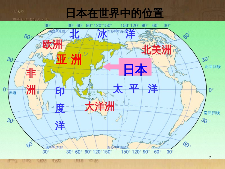 七年级地理下册 8.1 日本课件 （新版）湘教版_第2页