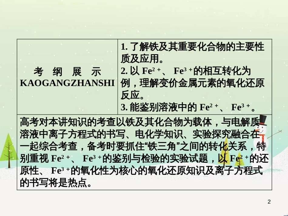 高考地理 技法点拨——气候 1 (878)_第2页