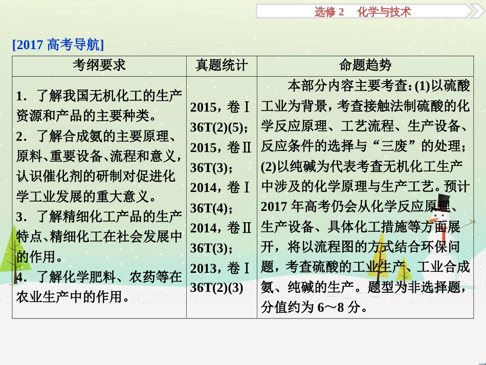 高考化学大一轮复习 第八章 水溶液中的离子平衡 第二讲 水的电离和溶液的酸碱性课件 (59)_第3页