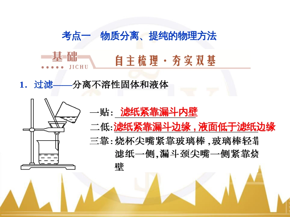 高考化学一轮复习 第一章 从实验学化学 第4讲 物质的量在化学实验中的应用课件 (41)_第3页