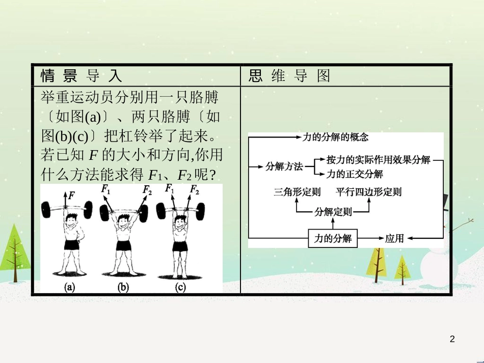 高中地理 1.1 地球的宇宙环境课件 湘教版必修1 (136)_第2页