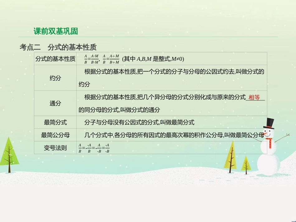 高考数学二轮复习 第一部分 数学方法、思想指导 第1讲 选择题、填空题的解法课件 理 (155)_第3页