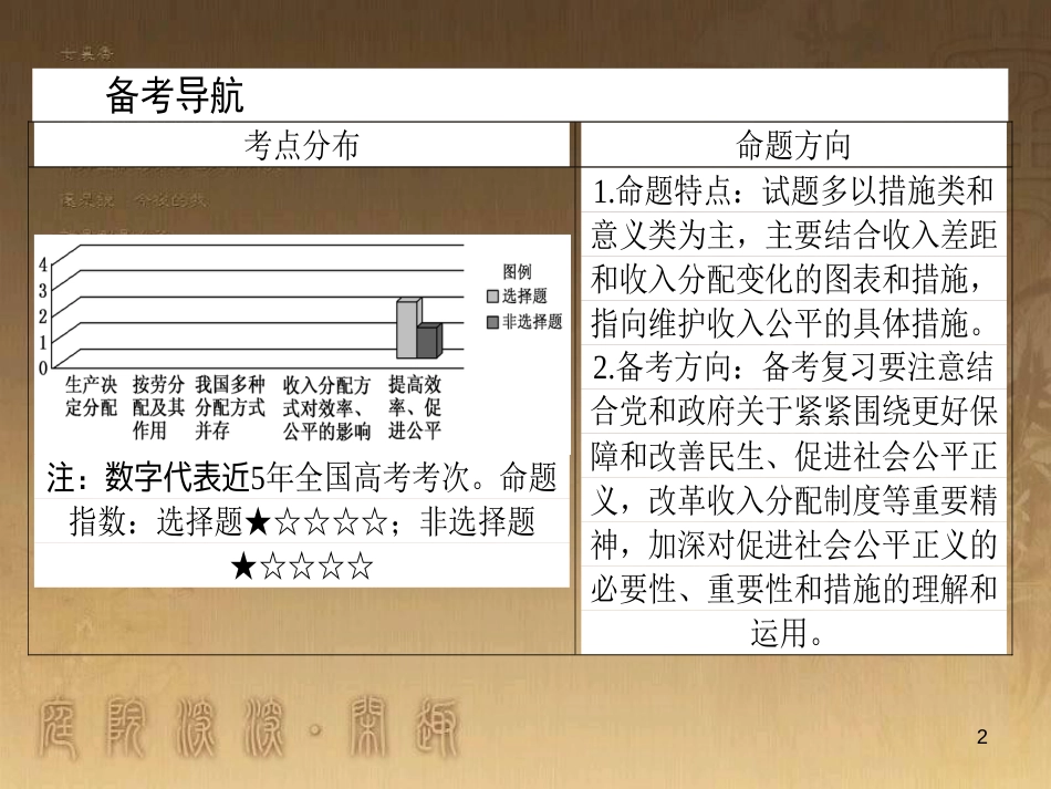 高考政治一轮复习 4.4.2 实现人生的价值课件 新人教版必修4 (150)_第2页