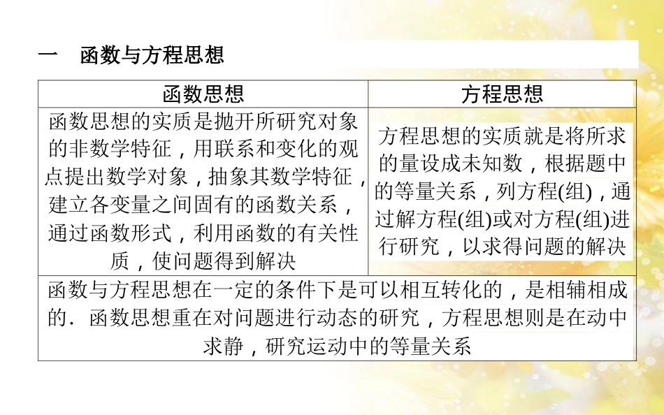 中考数学总复习 专题一 图表信息课件 新人教版 (241)_第3页