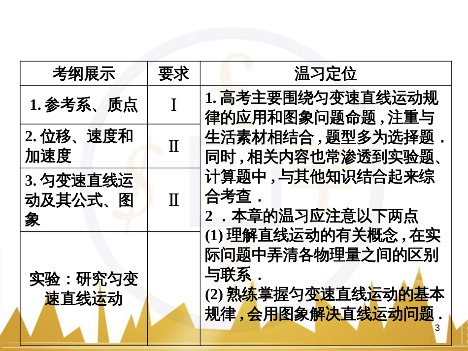 高考物理大一轮复习 物理模型10 理想变压器模型课件 (2)_第3页