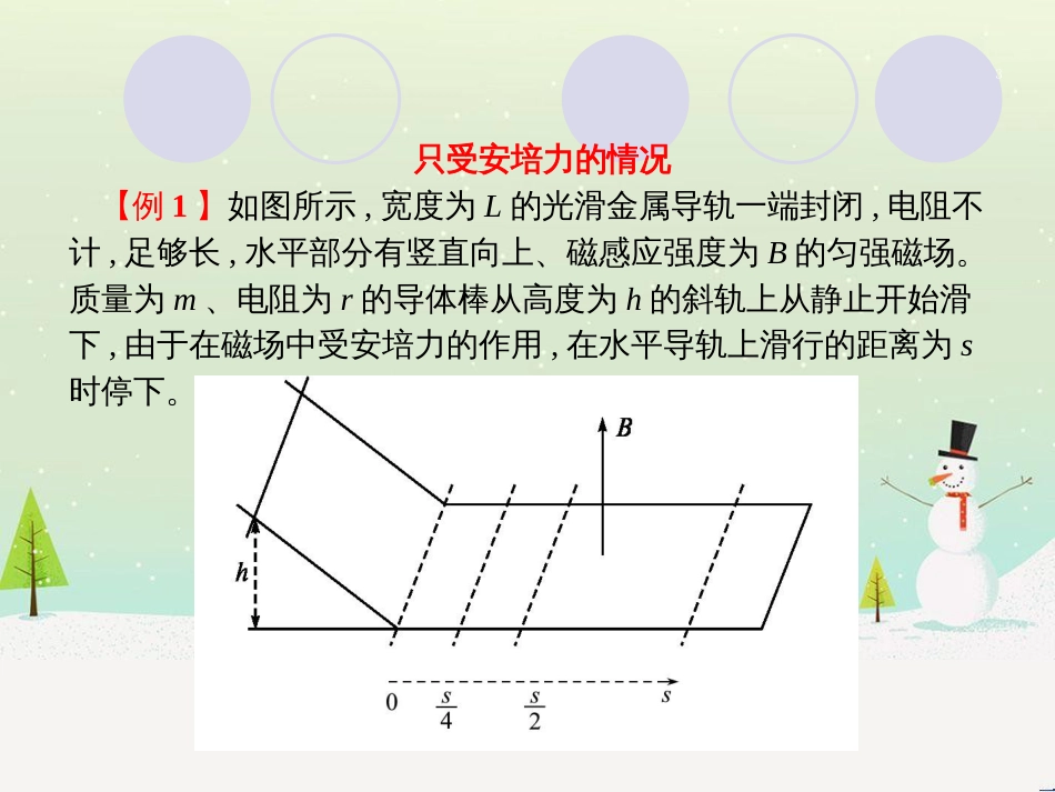 高考物理二轮复习 微专题1 平抛运动二级结论的一个妙用课件 (23)_第3页