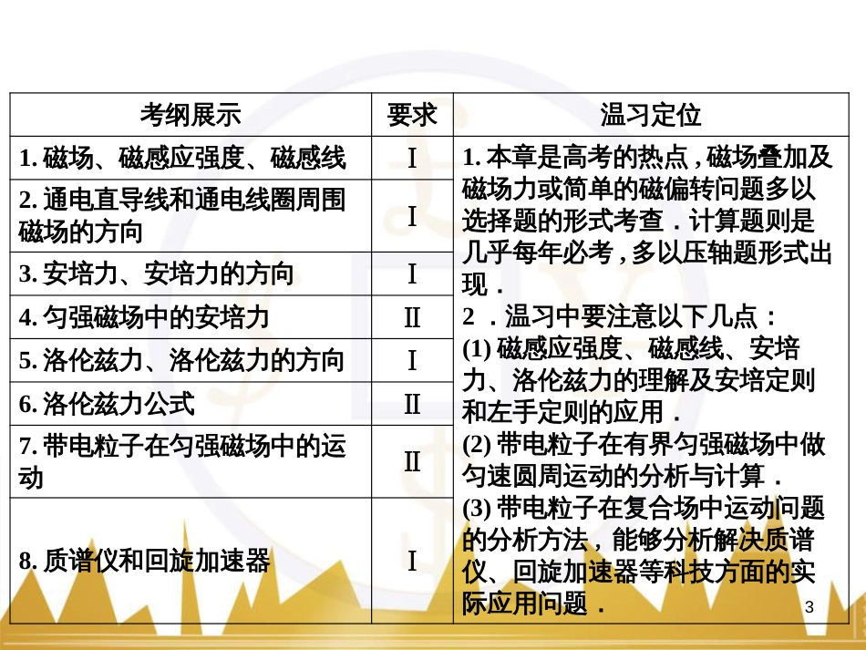 高考物理大一轮复习 物理模型10 理想变压器模型课件 (24)_第3页