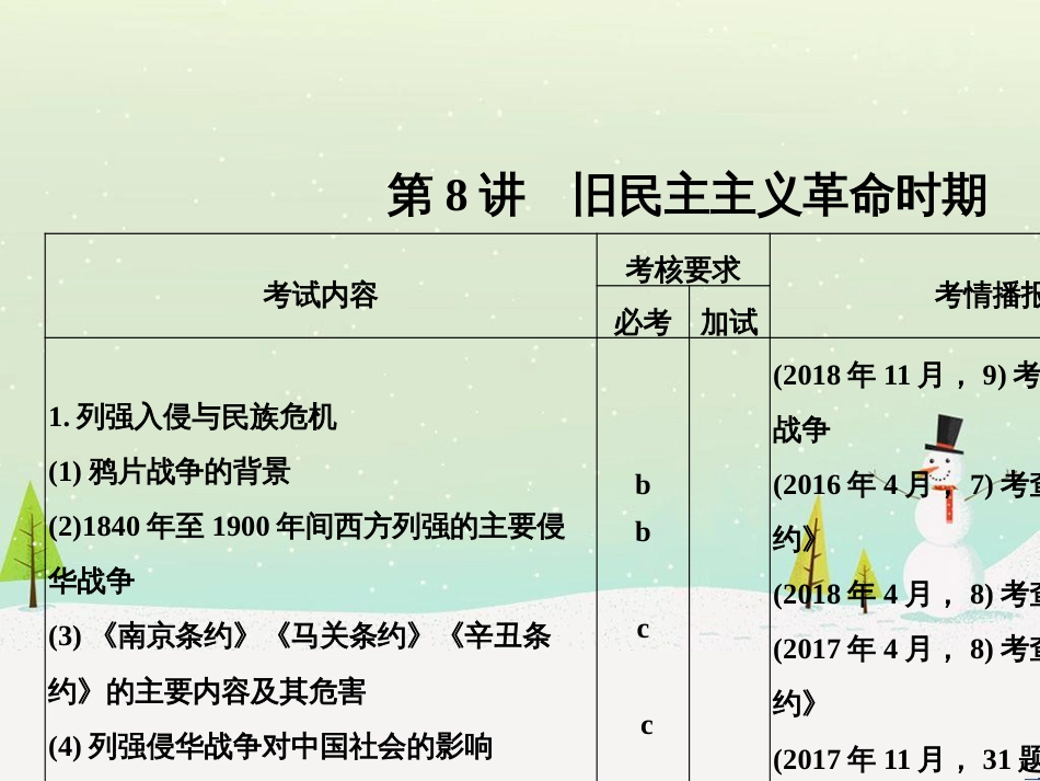 高考地理二轮总复习 微专题1 地理位置课件 (541)_第2页