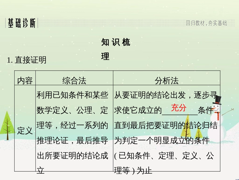 高考地理二轮复习 考前增分策略1 选择题分类解答策略课件 (24)_第3页