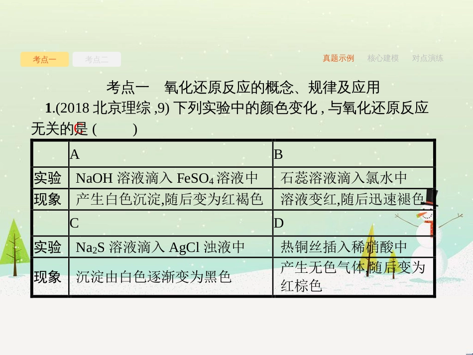 高考化学二轮复习 专题二 化学基本理论 4 物质结构、元素周期律课件 (63)_第2页