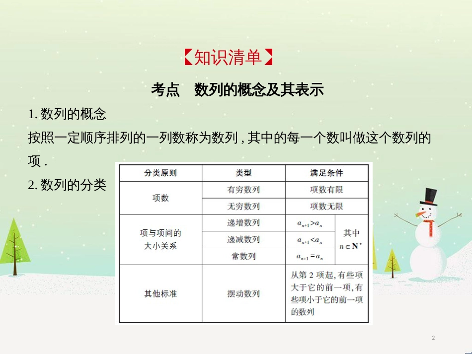 高考地理二轮总复习 微专题1 地理位置课件 (234)_第2页