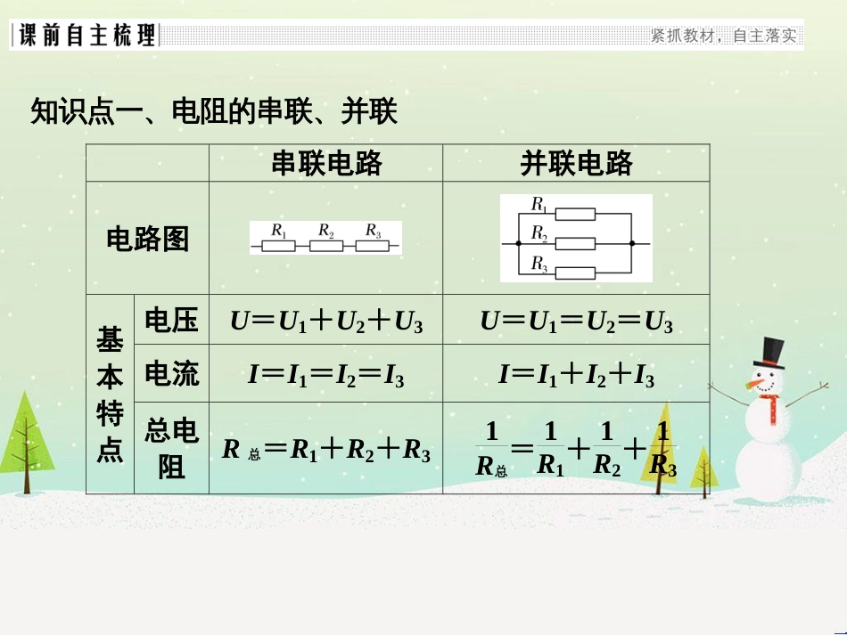 高考地理大一轮复习 第十八章 世界地理 第二节 世界主要地区课件 新人教版 (136)_第2页