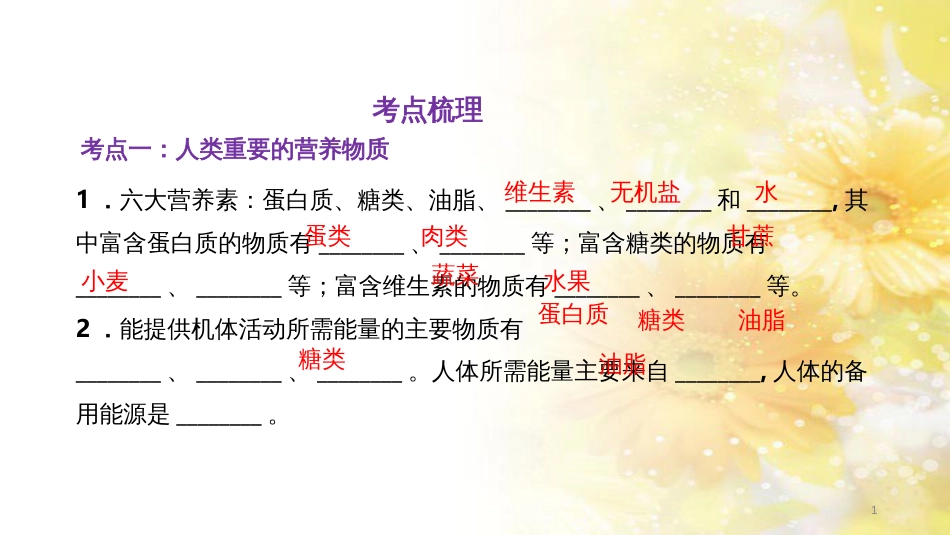 中考数学总复习 专题一 图表信息课件 新人教版 (601)_第1页