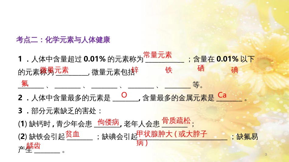 中考数学总复习 专题一 图表信息课件 新人教版 (601)_第3页