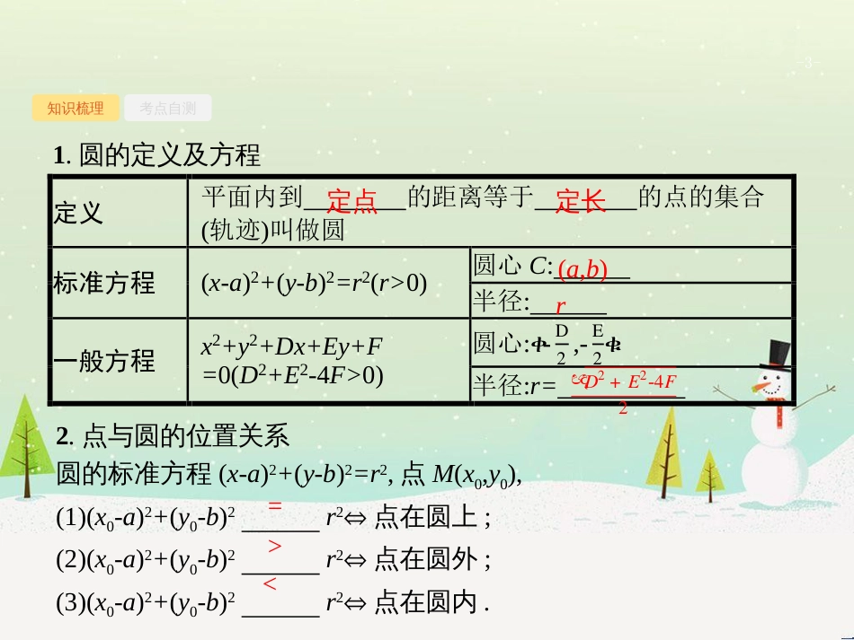 高考数学一轮复习 1.1 集合的概念与运算课件 文 (15)_第3页