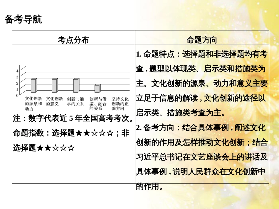 中考数学总复习 专题一 图表信息课件 新人教版 (471)_第2页