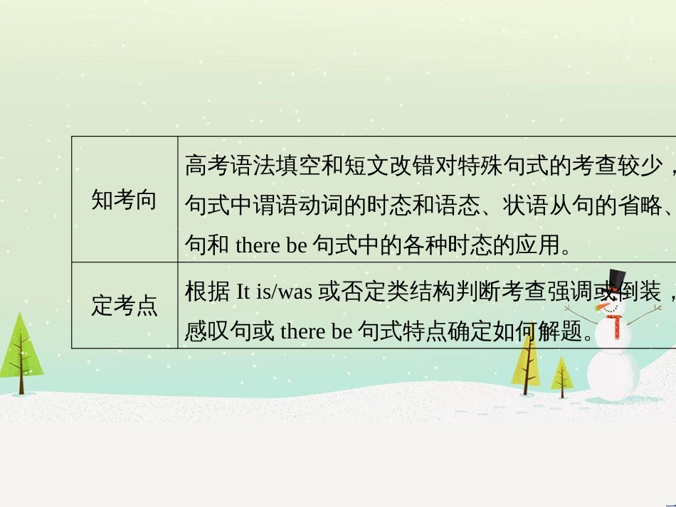 高考地理二轮总复习 微专题1 地理位置课件 (18)_第2页
