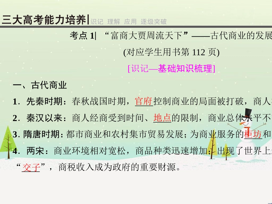 高考历史一轮总复习 高考讲座（二）经济发展历程高考第Ⅱ卷非选择题突破课件 (49)_第3页