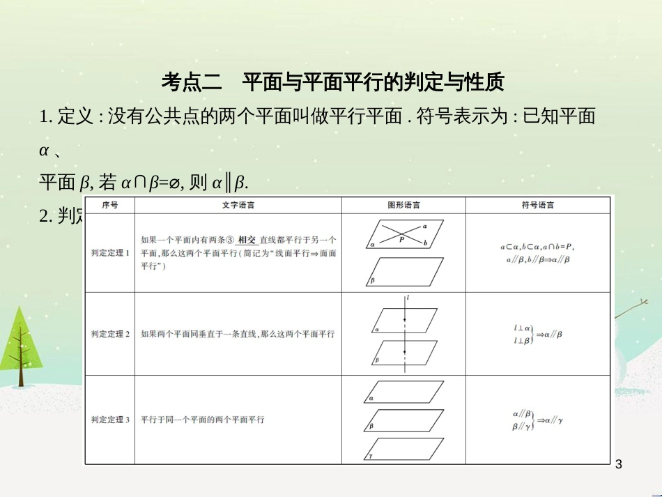 高考地理二轮总复习 微专题1 地理位置课件 (269)_第3页