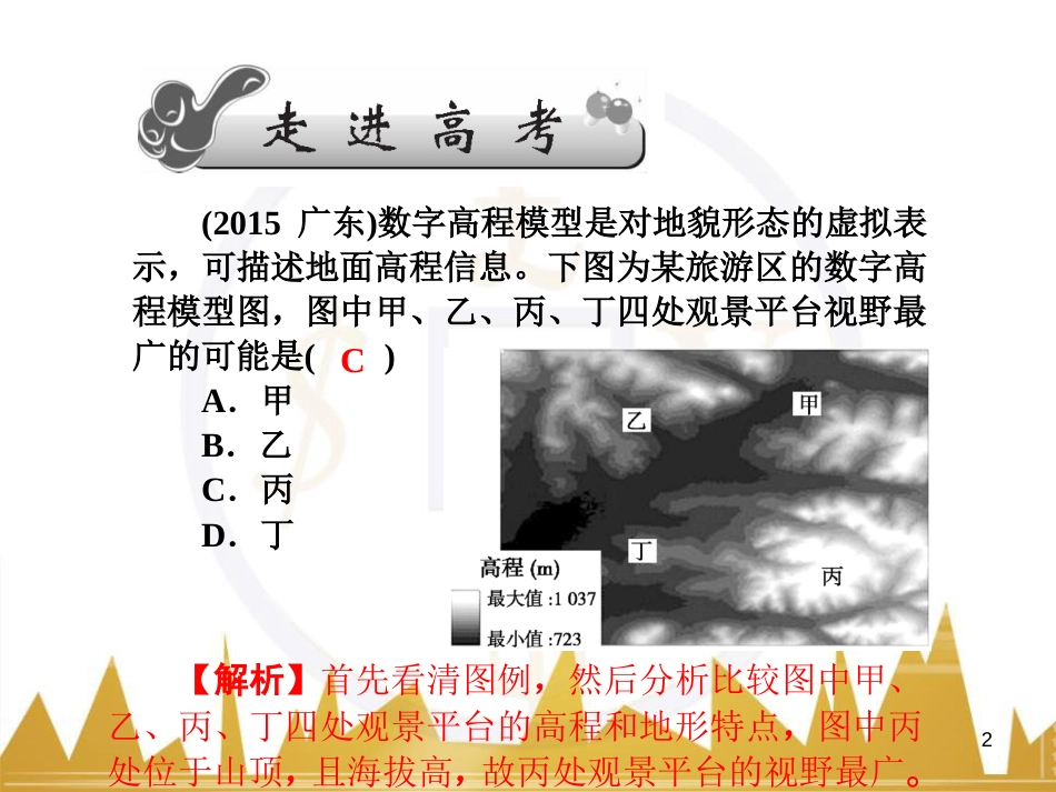 高三化学一轮总复习 有机化学基础（第4课时）高分子化合物与有机合成课件（选修5） (298)_第2页