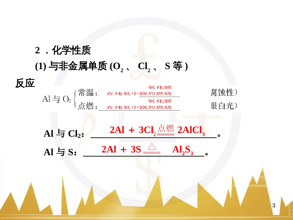 高三化学一轮总复习 有机化学基础（第4课时）高分子化合物与有机合成课件（选修5） (333)_第3页