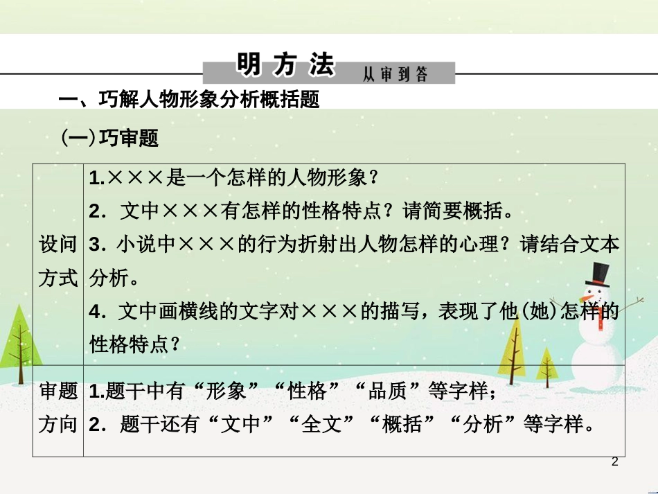 高考数学二轮复习 第一部分 数学方法、思想指导 第1讲 选择题、填空题的解法课件 理 (352)_第2页