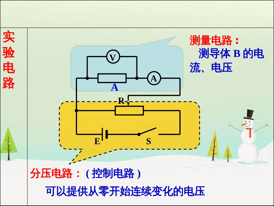 高中地理 第二章 城市与城市化 2.1 城市内部空间结构课件 新人教版必修2 (14)_第2页