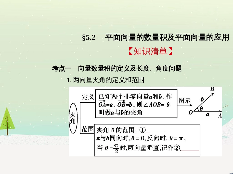 高考地理二轮总复习 微专题1 地理位置课件 (182)_第2页