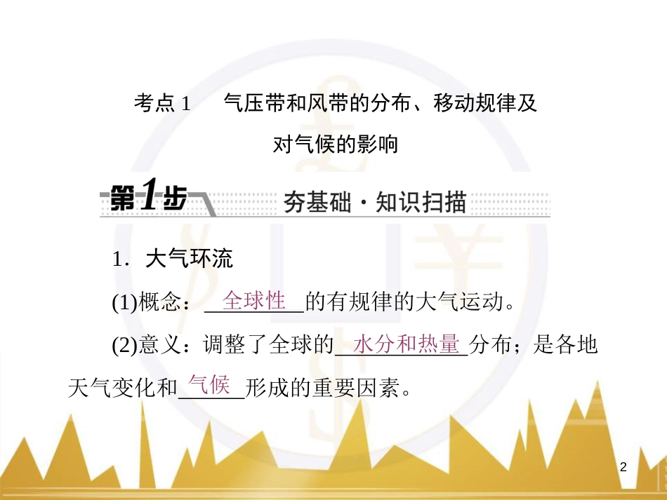 高三化学一轮总复习 有机化学基础（第4课时）高分子化合物与有机合成课件（选修5） (6)_第2页