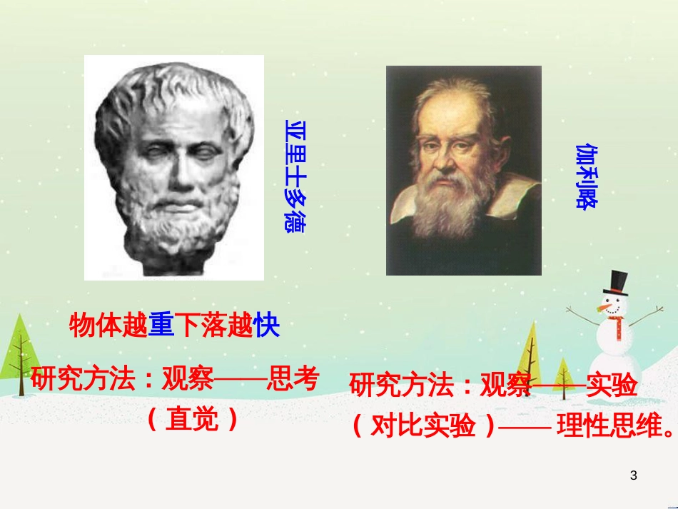高考物理 玻尔的假设课件 新人教版 (17)_第3页