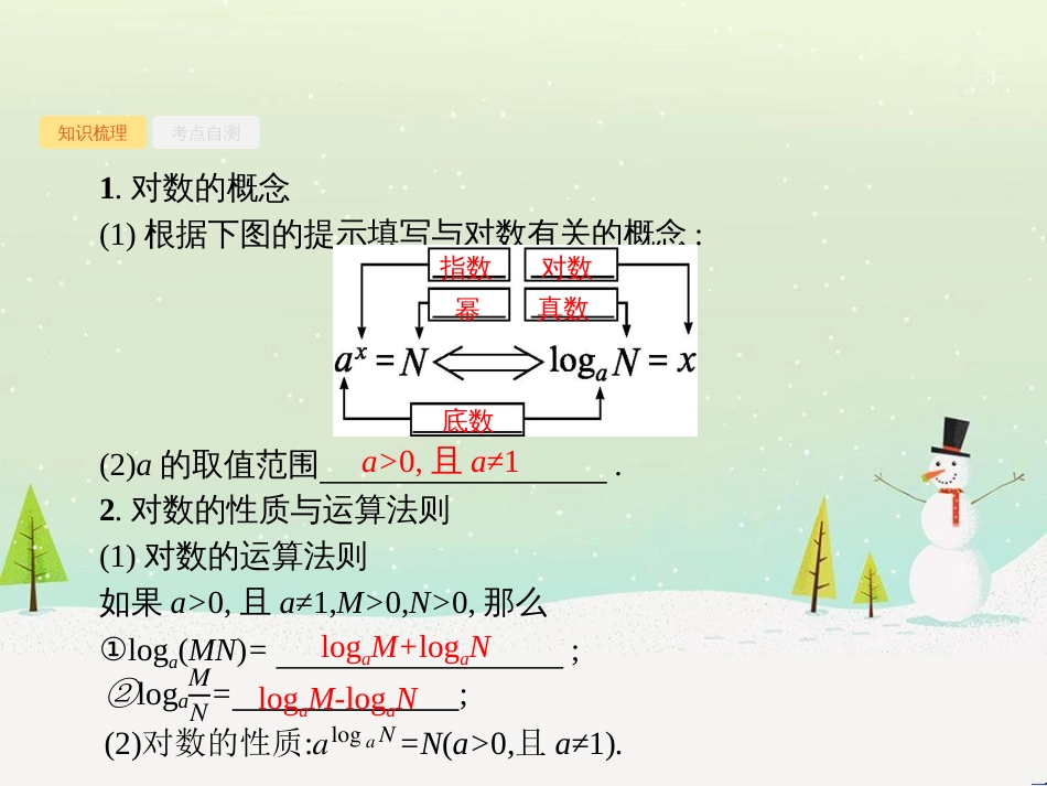 高考数学一轮复习 1.1 集合的概念与运算课件 文 (45)_第3页