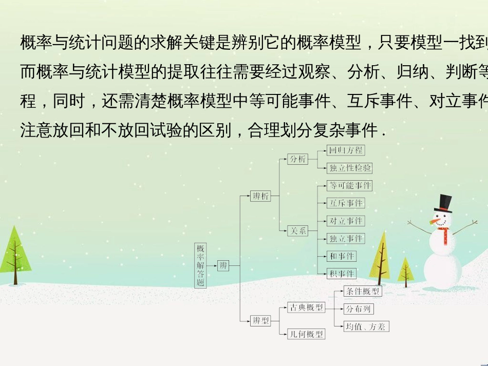 高考地理二轮总复习 微专题1 地理位置课件 (457)_第2页