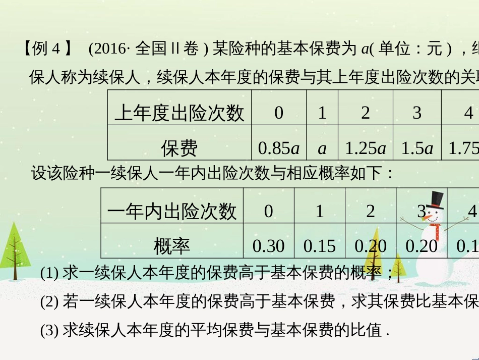高考地理二轮总复习 微专题1 地理位置课件 (457)_第3页