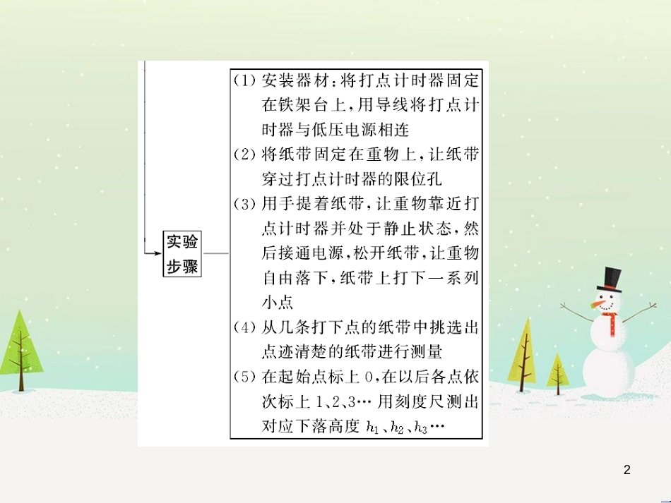 高考地理二轮总复习 微专题1 地理位置课件 (87)_第2页
