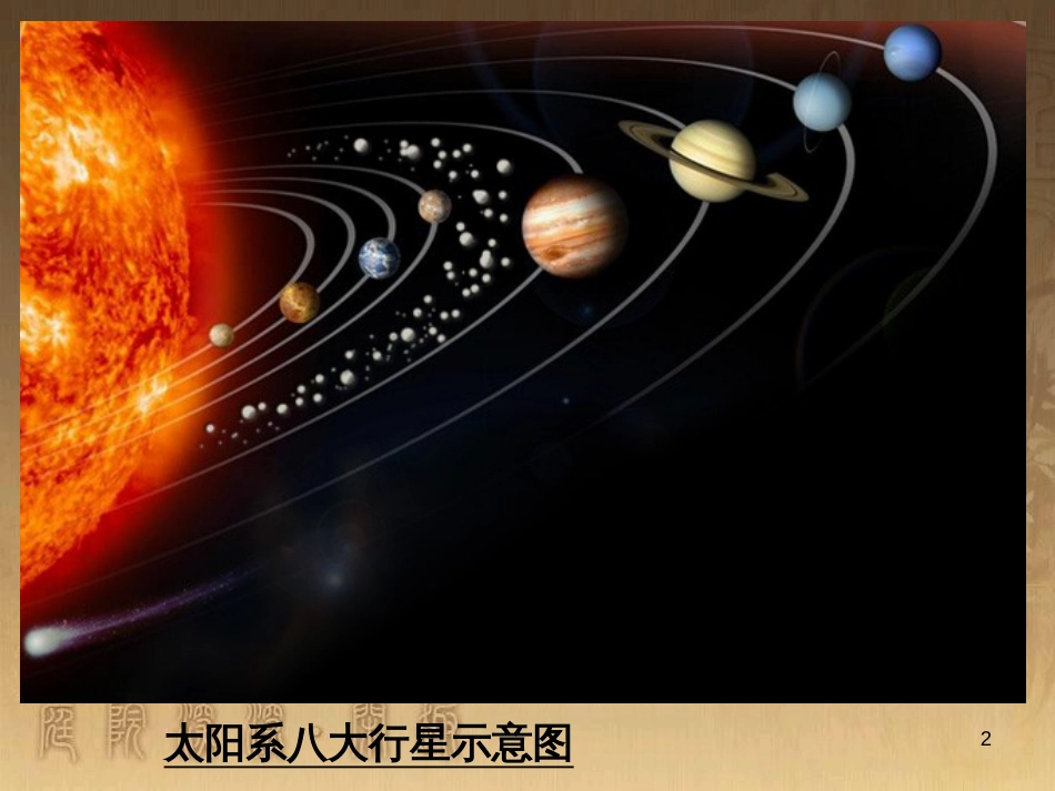 七年级地理上册 第一章 第二节 地球仪和经纬网课件 （新版）商务星球版_第2页