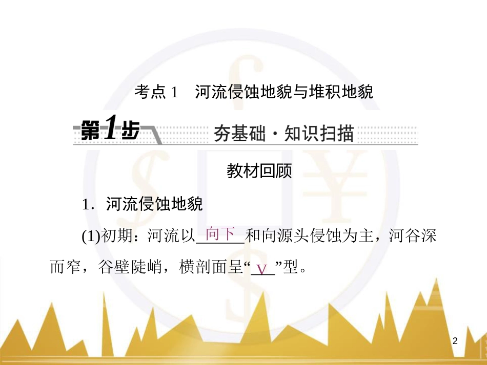 高三化学一轮总复习 有机化学基础（第4课时）高分子化合物与有机合成课件（选修5） (43)_第2页